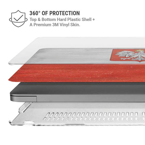 Poland Flag Distressed MacBook Pro 14in (2021-24) Case plus Skin